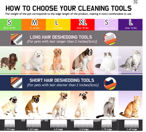 Fellpflege‑Bürste – Entfernt lose Haare ohne Ziepen (Für Hunde & Katzen)